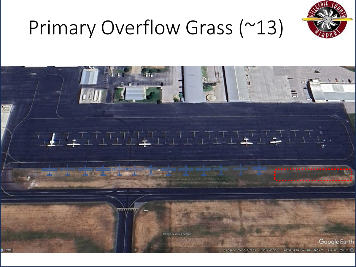 Primary Overflow Grass 13