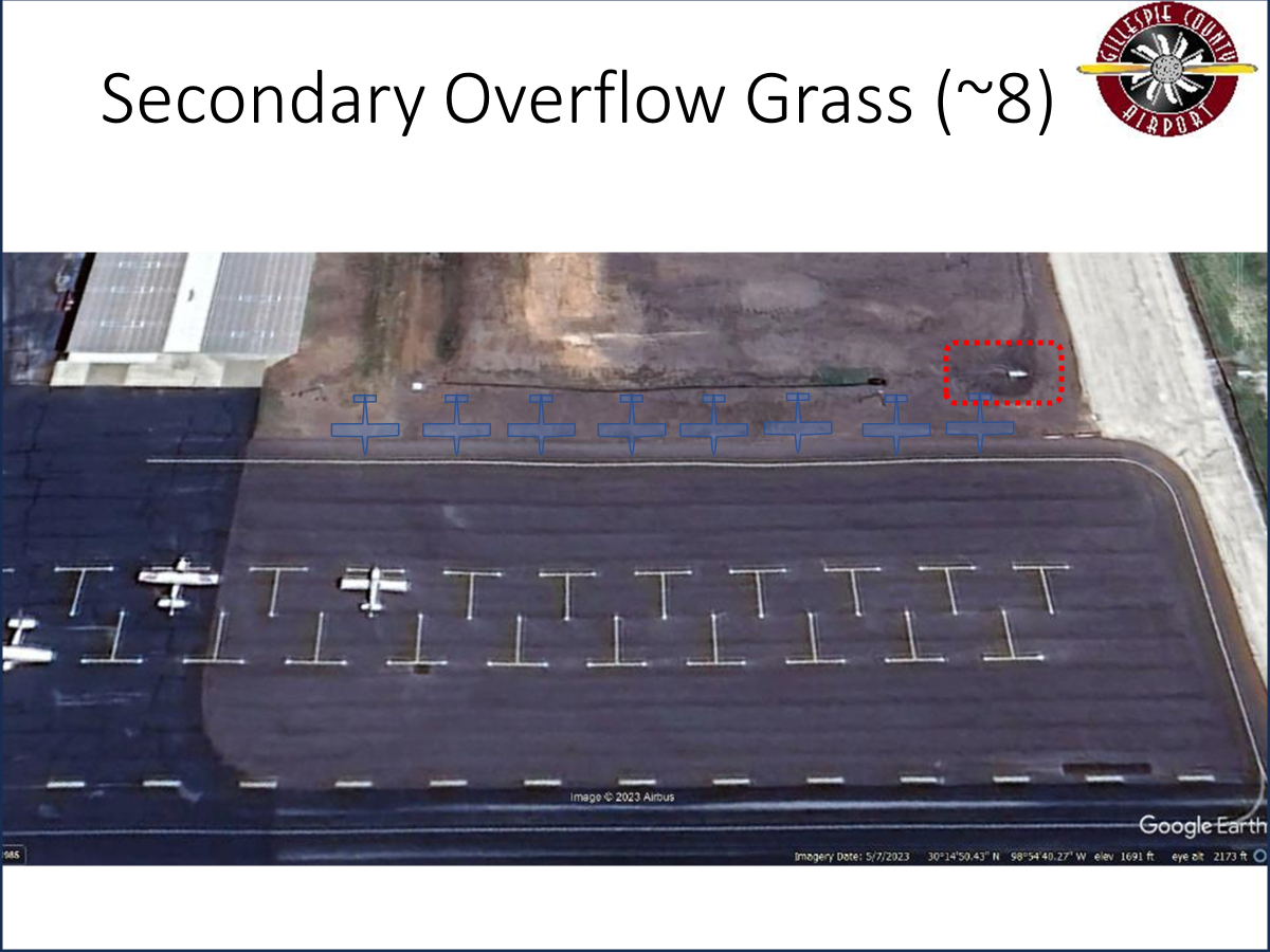 Secondary Overflow Grass 8