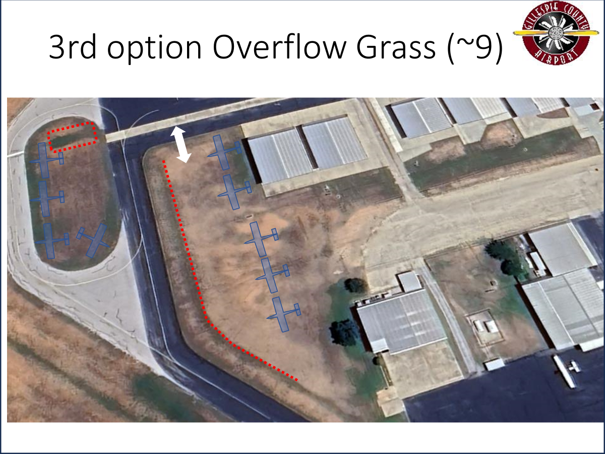 Third Option Overflow Grass 9