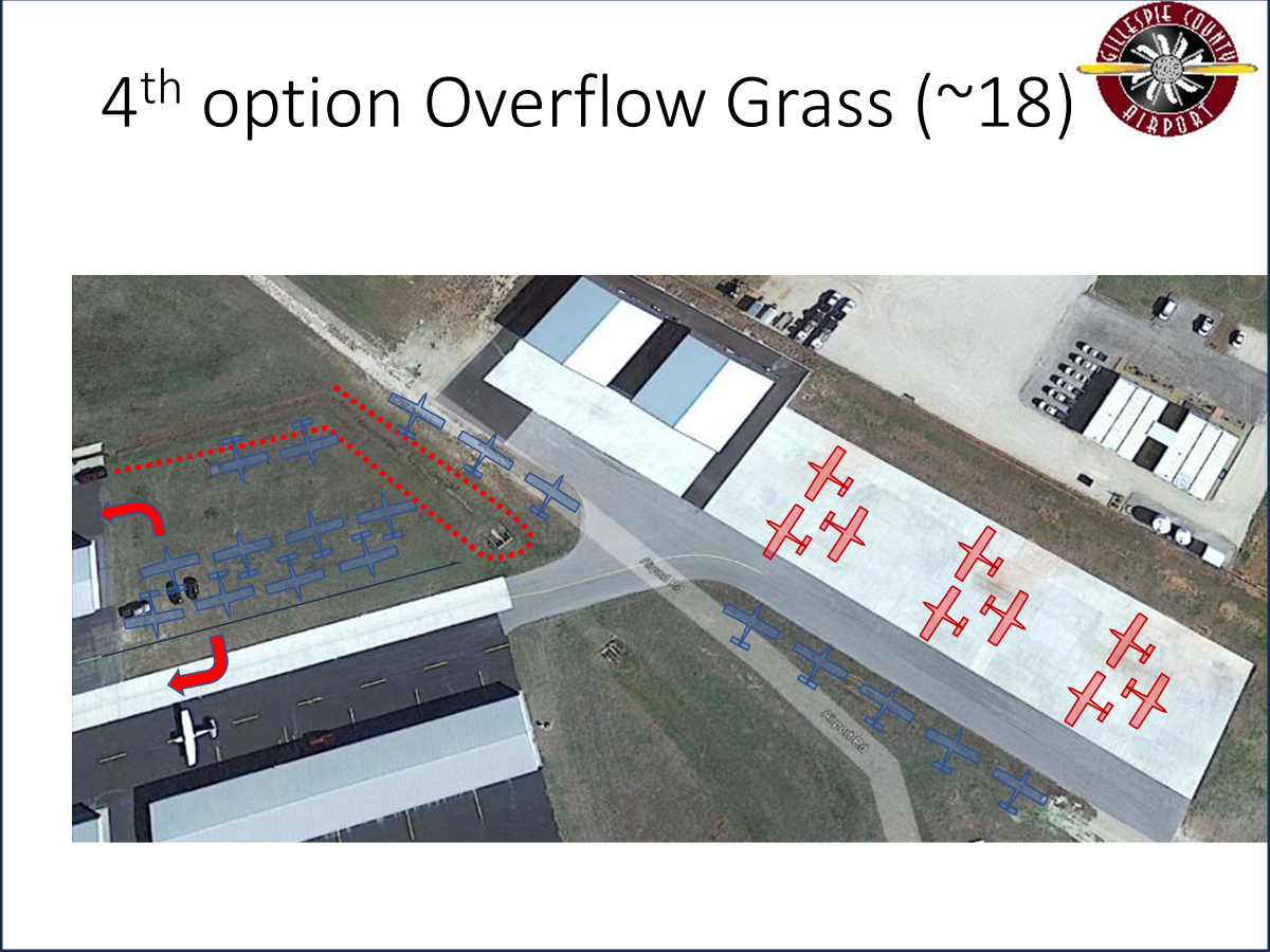 Fourth Option Overflow Grass 18
